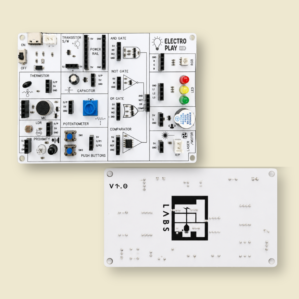 Hardware Components