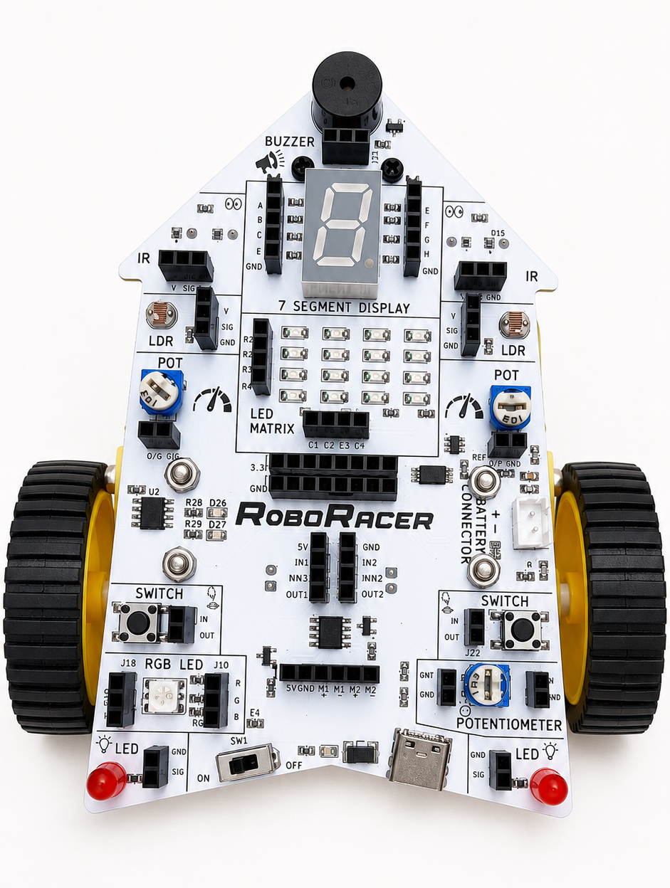 Hardware Components