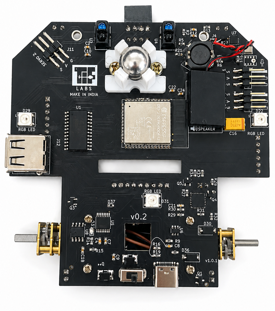 Hardware Components
